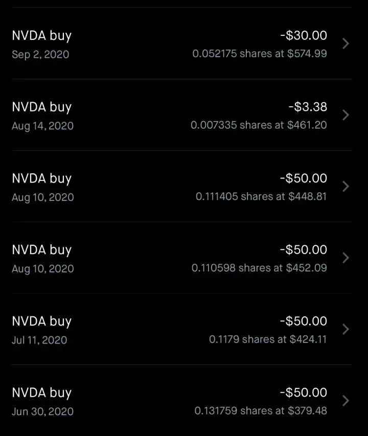 Screenshot showing $50 Nvidia stock purchases made every couple weeks in 2020