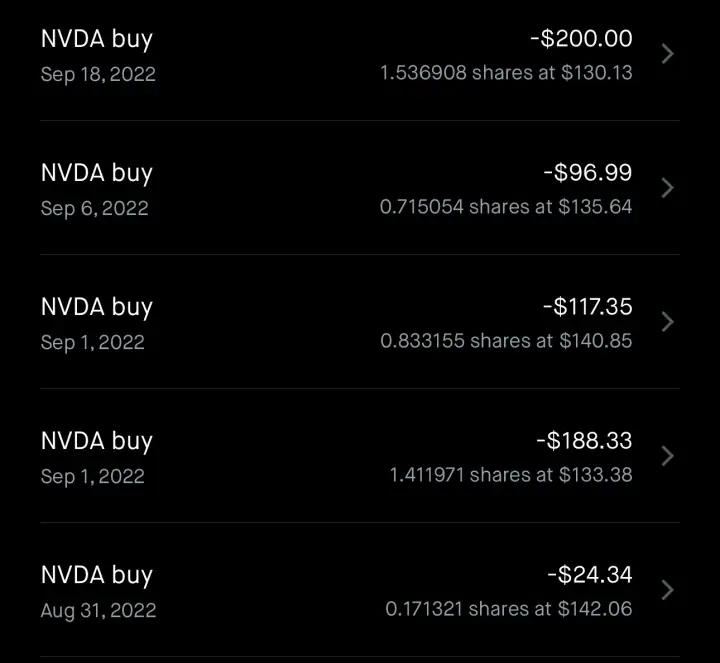 Order history showing five Nvidia buy orders placed between August 31 and September 18, 2022, for $24, $188, $117, $97, and $200.