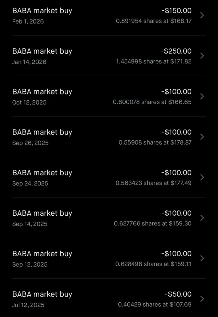 Brokerage order history: 8 Alibaba buys from Jul 2025 to Feb 2026, $50 to $250 each, at $107.69 to $178.87 per share
